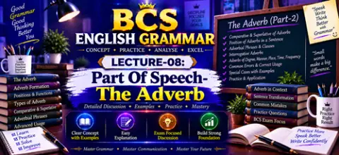 Chapter-08: Part Of Speech-The Adverb